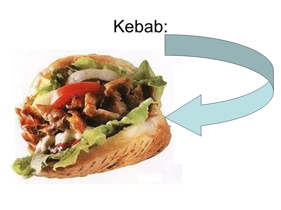 Kebab: