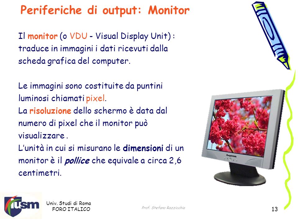 Periferiche di output: Monitor