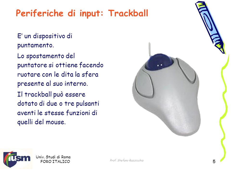 Periferiche di input: Trackball
