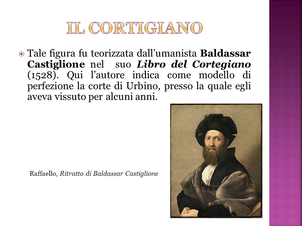 Raffaello, Ritratto di Baldassar Castiglione
