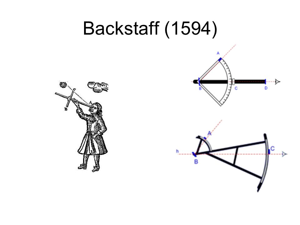 Backstaff (1594)