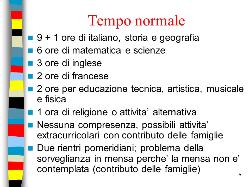 Tempo normale ore di italiano, storia e geografia