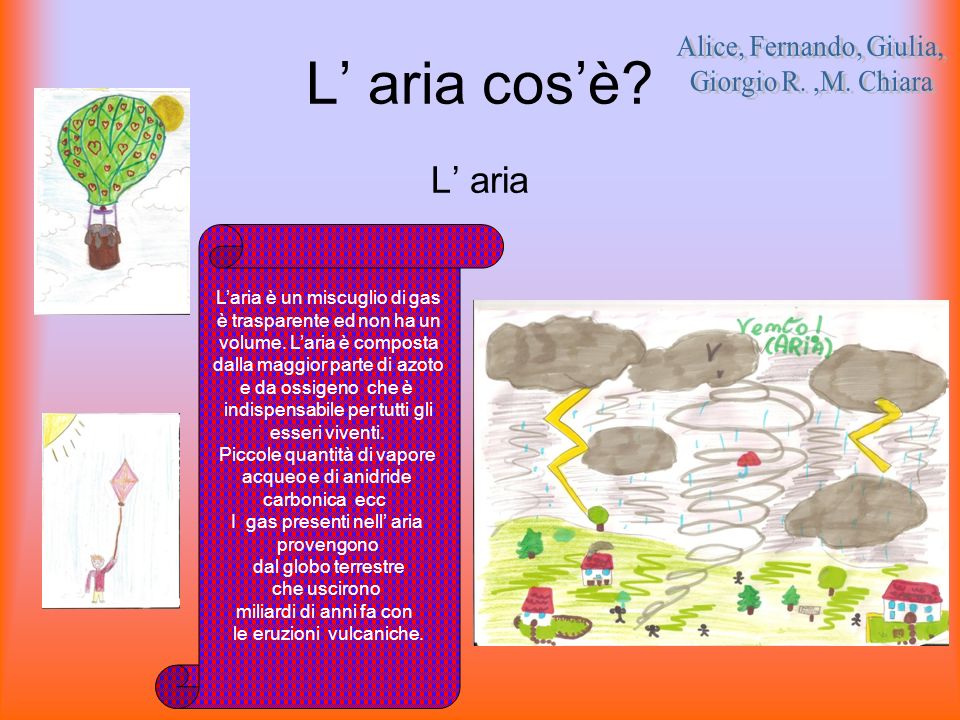 L’ aria cos’è L’ aria Alice, Fernando, Giulia, Giorgio R. ,M. Chiara