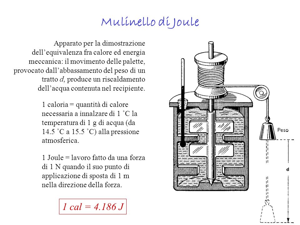 Mulinello di Joule 1 cal = J
