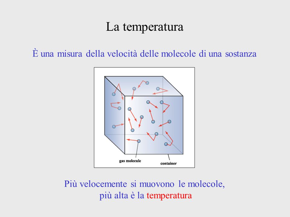La temperatura È una misura della velocità delle molecole di una sostanza. Più velocemente si muovono le molecole,