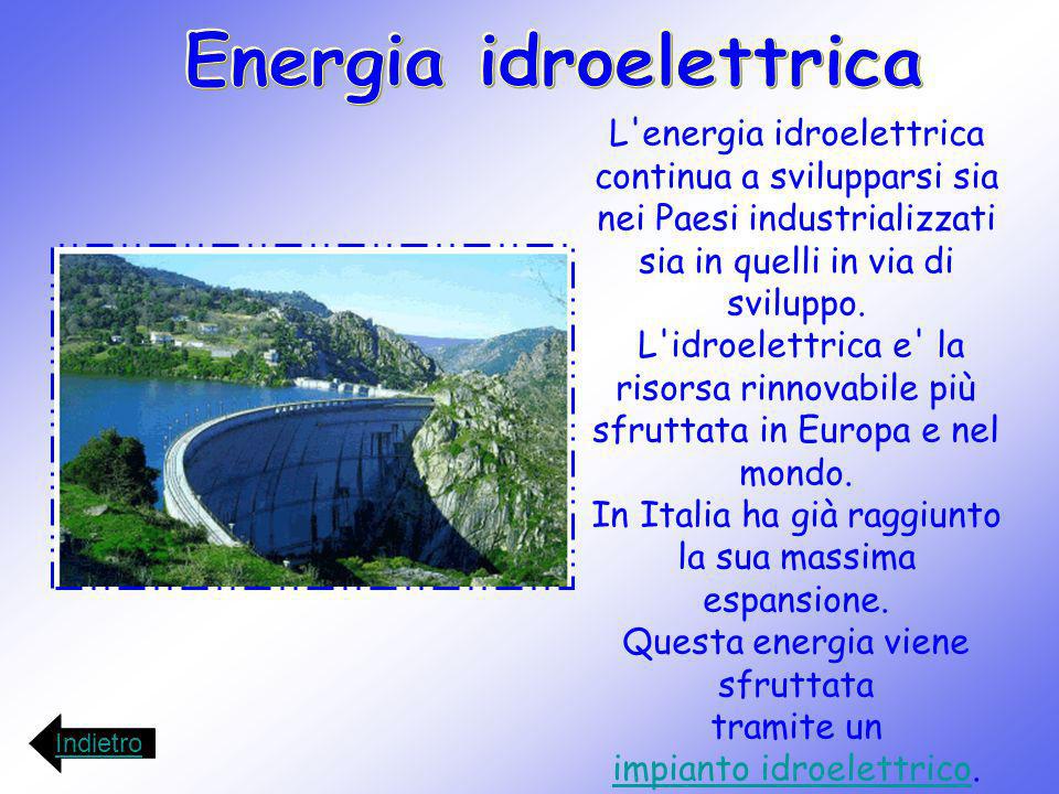 Energia idroelettrica