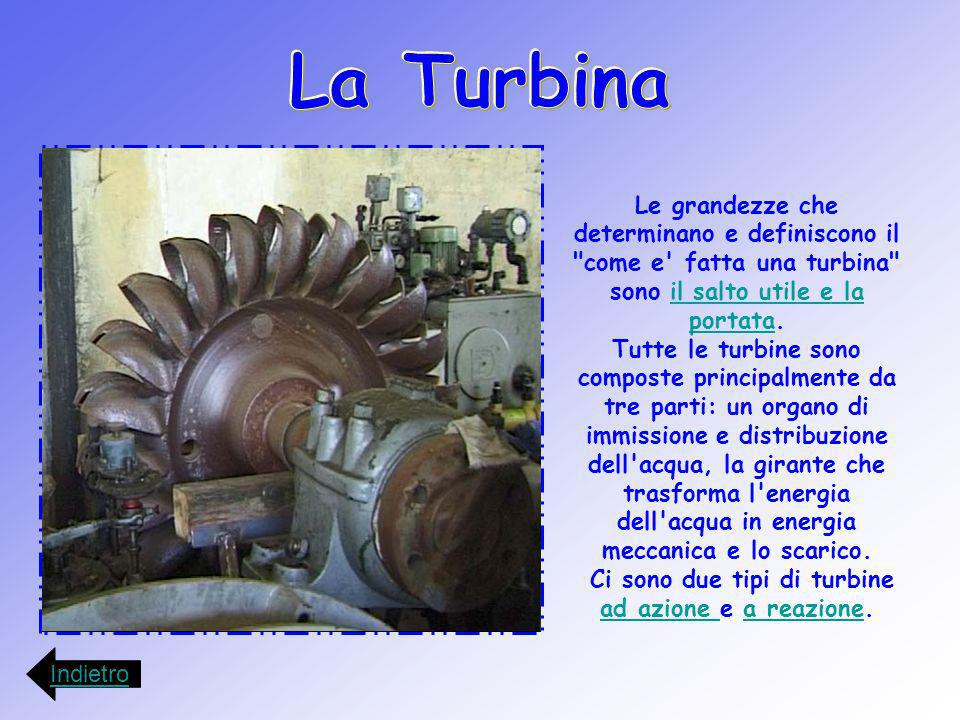 Ci sono due tipi di turbine ad azione e a reazione.