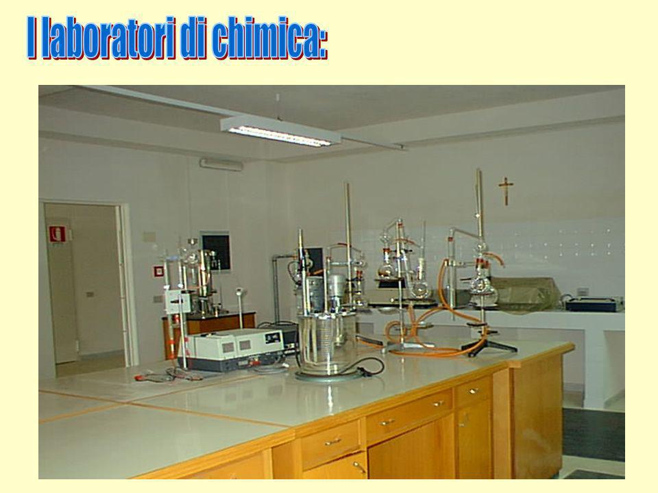 I laboratori di chimica: