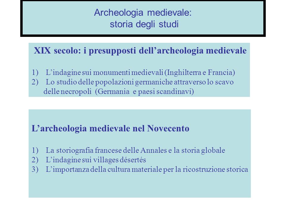 Archeologia medievale: storia degli studi