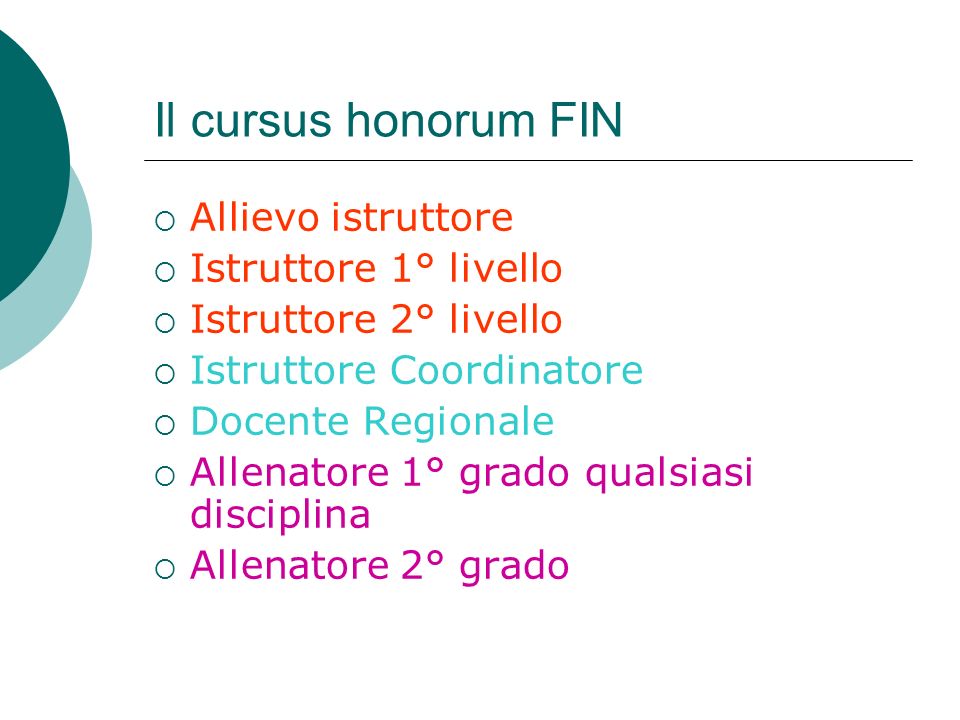 Il cursus honorum FIN Allievo istruttore Istruttore 1° livello