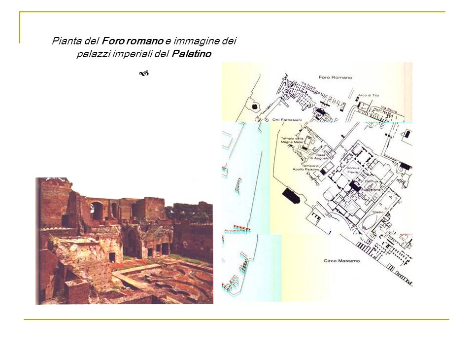 Pianta del Foro romano e immagine dei palazzi imperiali del Palatino