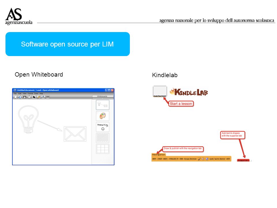Software open source per LIM