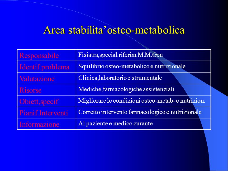 Area stabilita’osteo-metabolica
