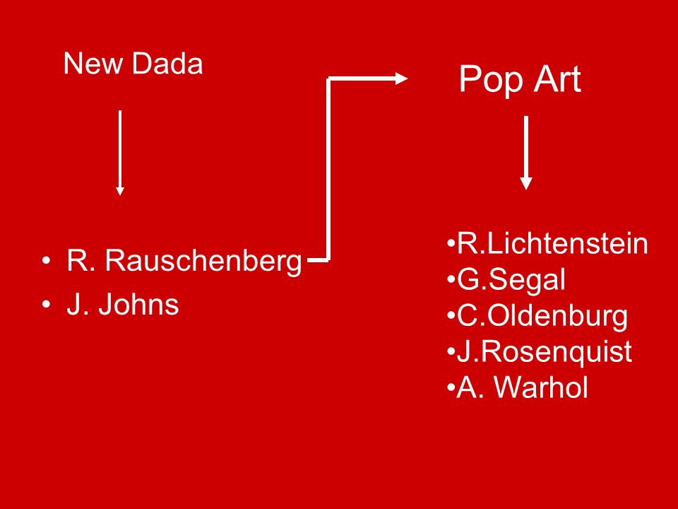Pop Art R. Rauschenberg J. Johns R.Lichtenstein G.Segal C.Oldenburg