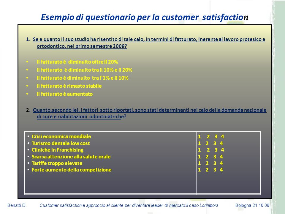 Esempio di questionario per la customer satisfaction
