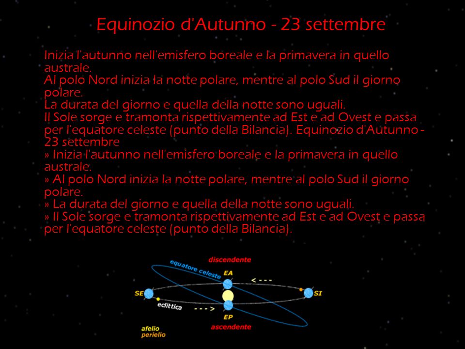 Equinozio d Autunno - 23 settembre Inizia l autunno nell emisfero boreale e la primavera in quello australe.
