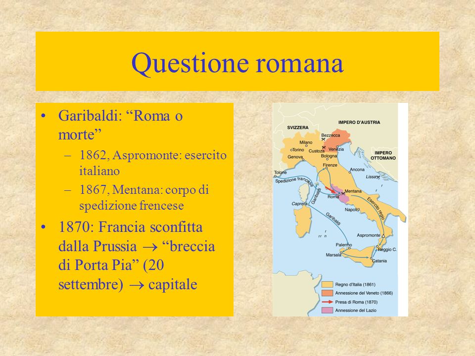 Questione romana Garibaldi: Roma o morte