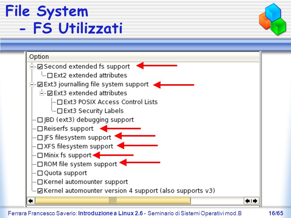 File System - FS Utilizzati