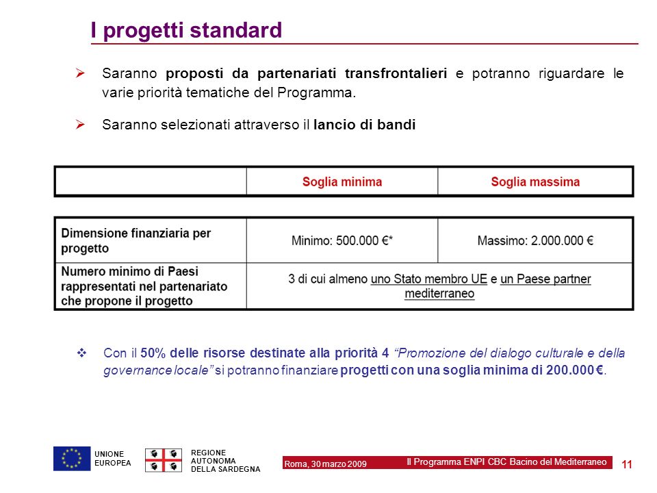 I progetti standard Saranno proposti da partenariati transfrontalieri e potranno riguardare le varie priorità tematiche del Programma.