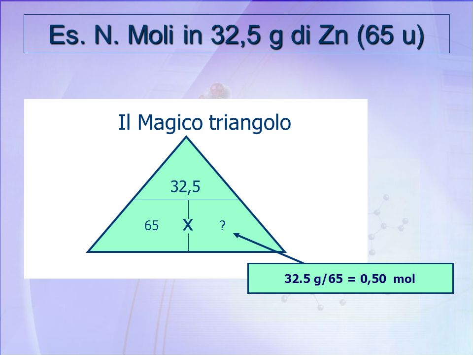 Es. N. Moli in 32,5 g di Zn (65 u) Il Magico triangolo x 32,5 65
