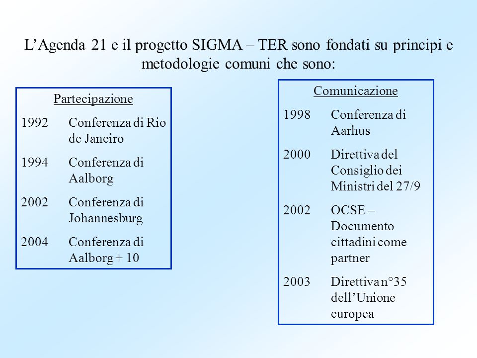 L’Agenda 21 e il progetto SIGMA – TER sono fondati su principi e metodologie comuni che sono: