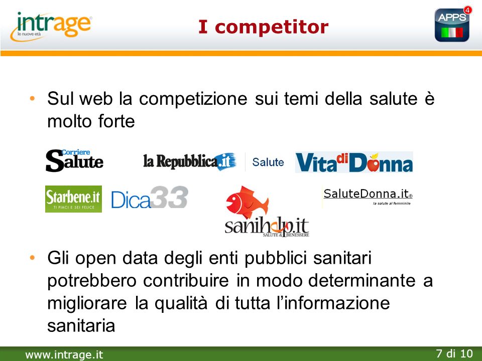 I competitor Sul web la competizione sui temi della salute è molto forte.