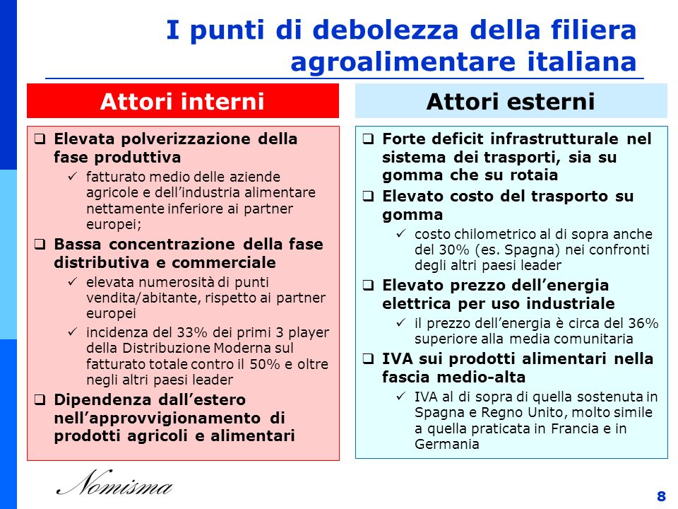 I punti di debolezza della filiera agroalimentare italiana