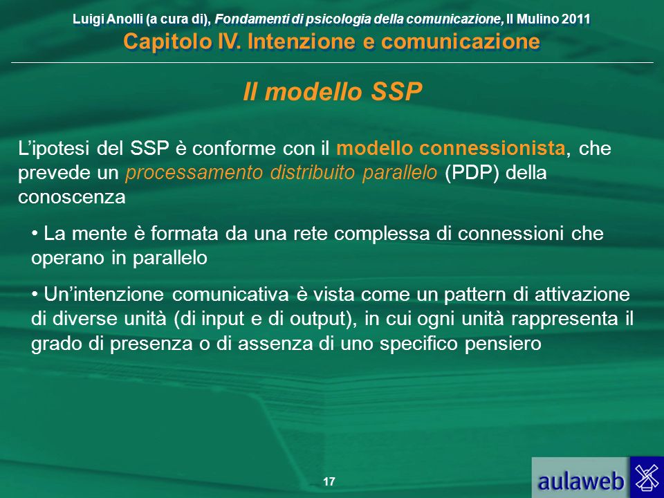 Il modello SSP L’ipotesi del SSP è conforme con il modello connessionista, che prevede un processamento distribuito parallelo (PDP) della conoscenza.