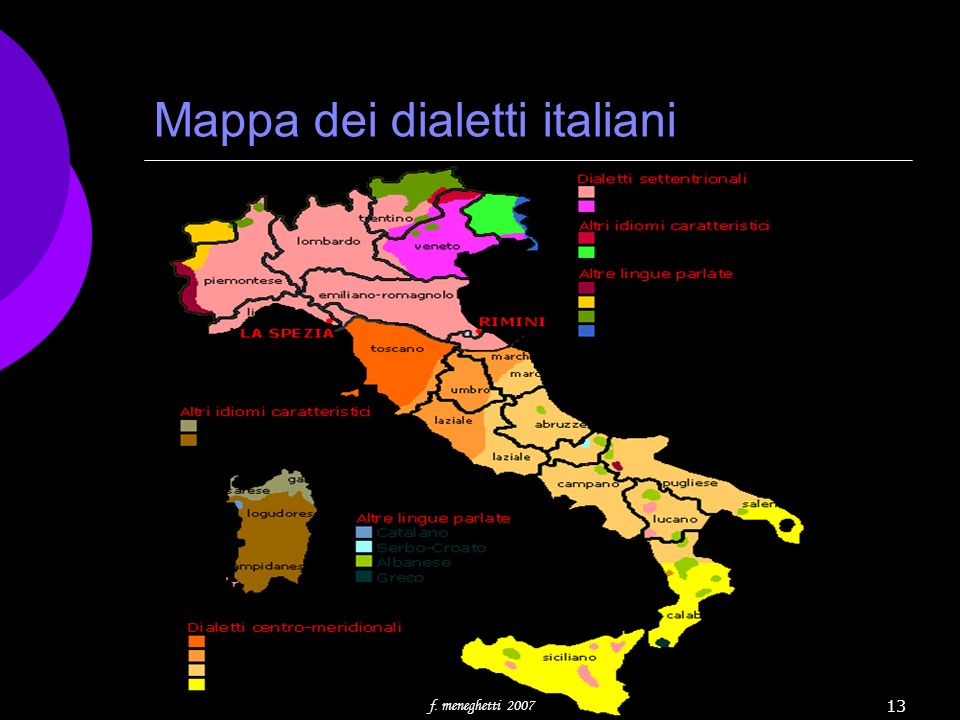 Mappa dei dialetti italiani