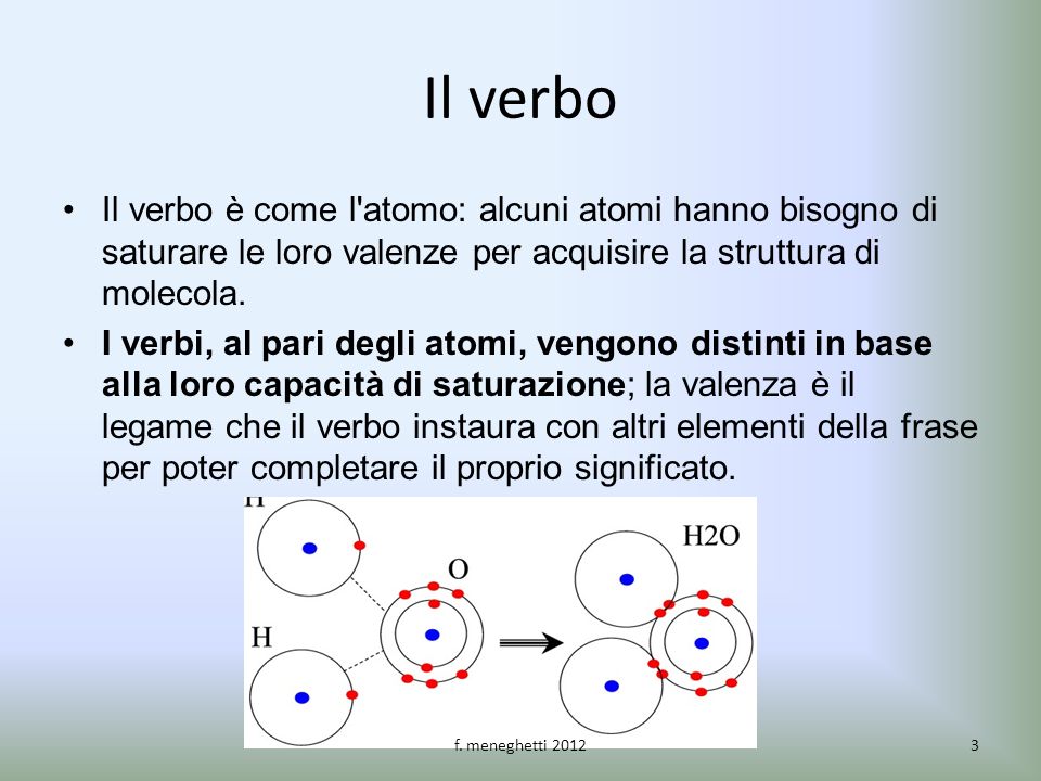 Il verbo Il verbo è come l atomo: alcuni atomi hanno bisogno di saturare le loro valenze per acquisire la struttura di molecola.