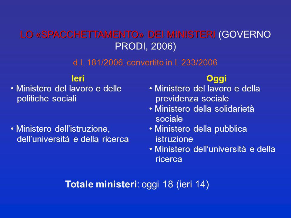 LO «SPACCHETTAMENTO» DEI MINISTERI (GOVERNO PRODI, 2006)