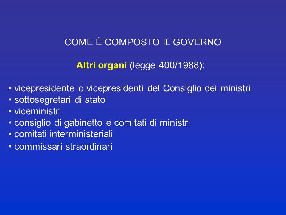 COME È COMPOSTO IL GOVERNO Altri organi (legge 400/1988):