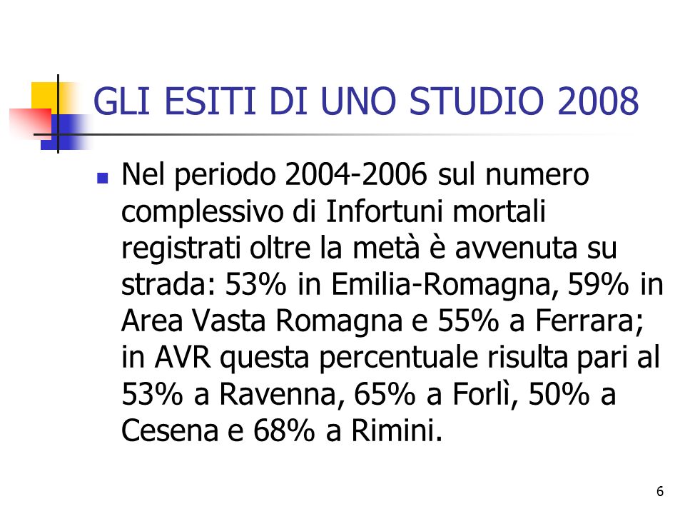 GLI ESITI DI UNO STUDIO 2008