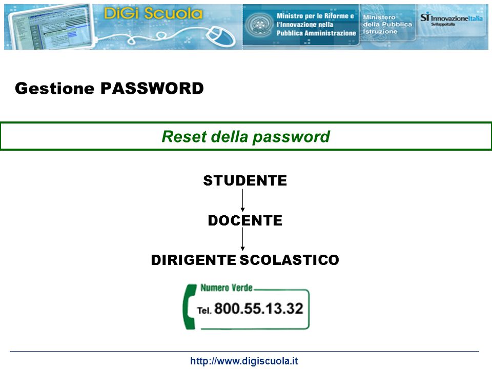 Gestione PASSWORD Reset della password STUDENTE DOCENTE