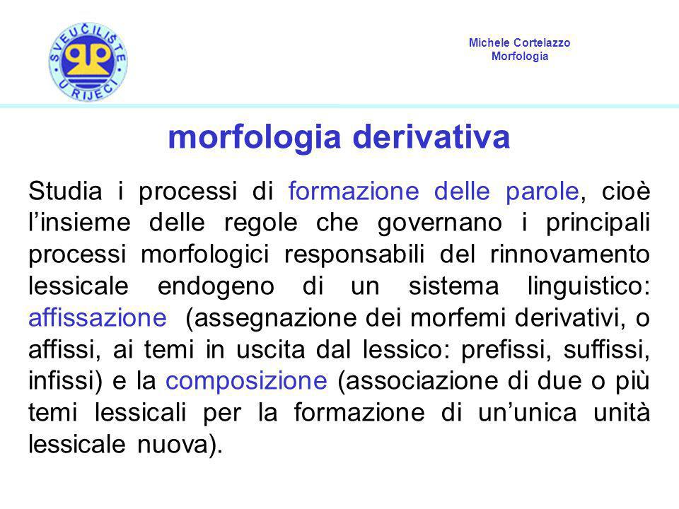 morfologia derivativa