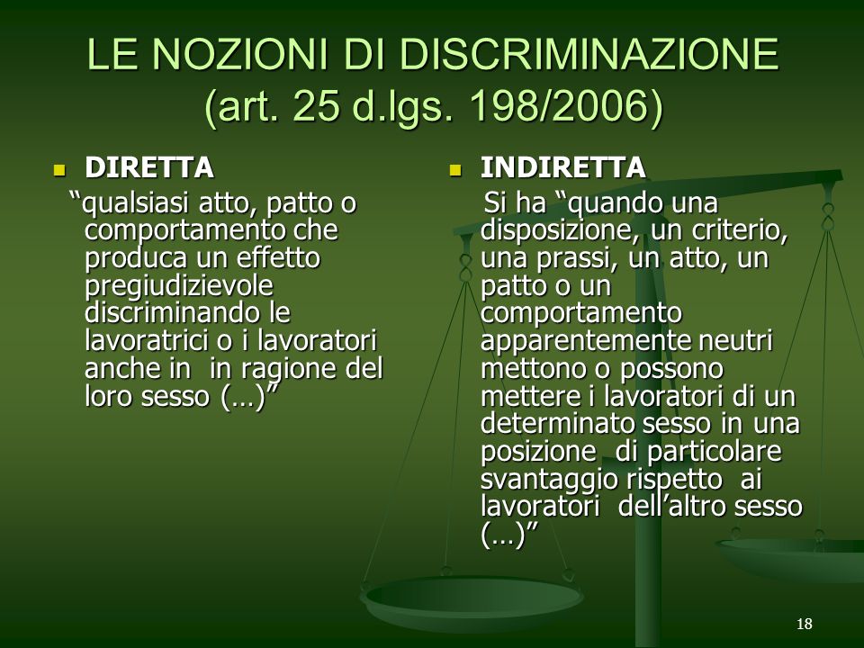LE NOZIONI DI DISCRIMINAZIONE (art. 25 d.lgs. 198/2006)
