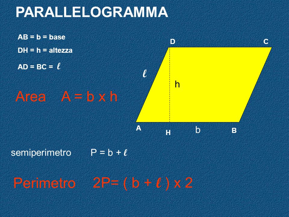 PARALLELOGRAMMA Area A = b x h Perimetro 2P= ( b + l ) x 2 l h b