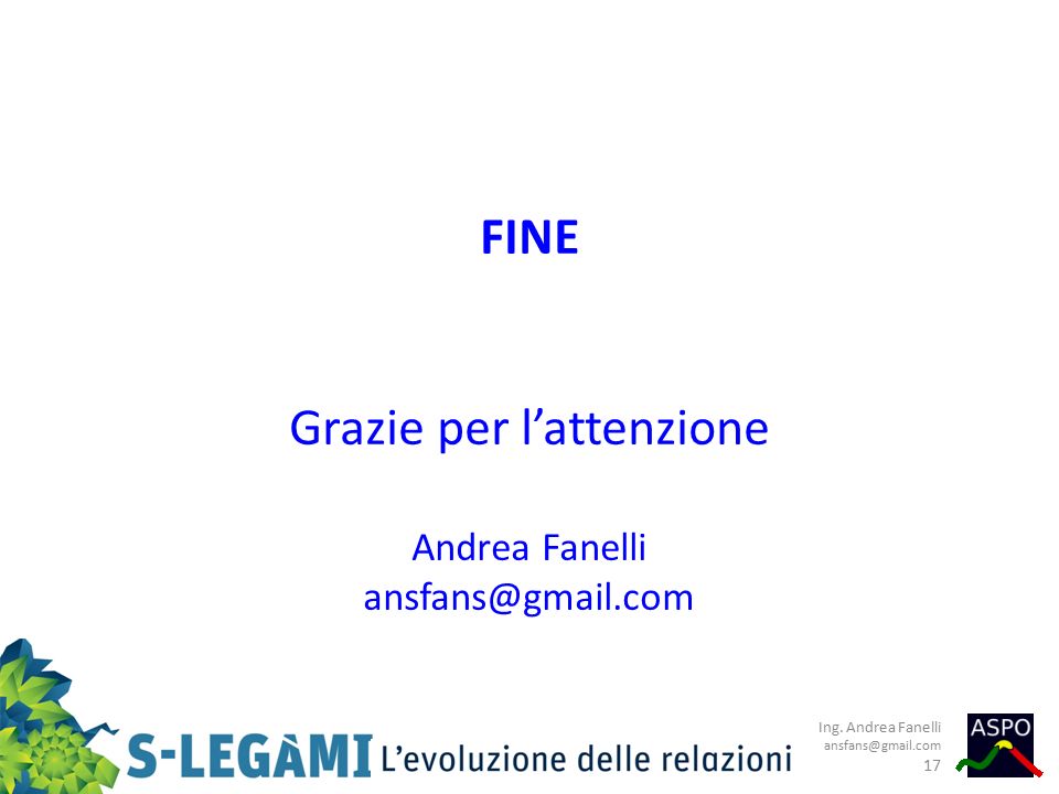FINE Grazie per l’attenzione Andrea Fanelli