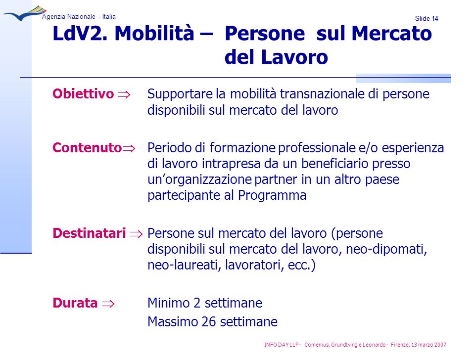 LdV2. Mobilità – Persone sul Mercato del Lavoro