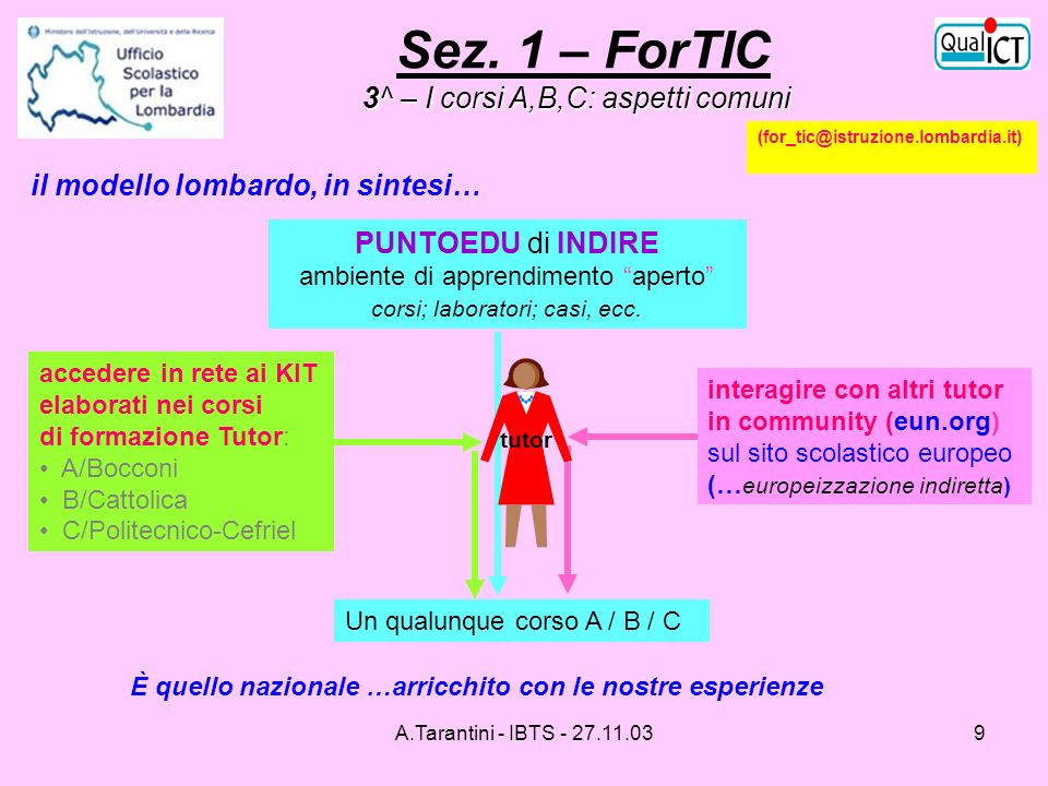 Sez. 1 – ForTIC 3^ – I corsi A,B,C: aspetti comuni