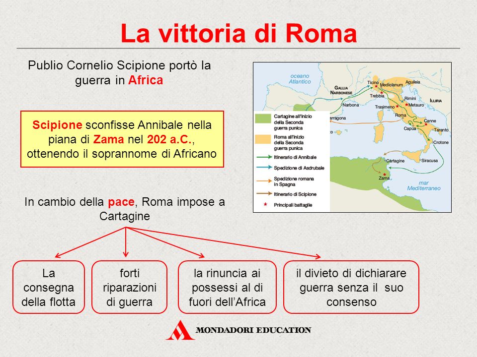 La vittoria di Roma Publio Cornelio Scipione portò la guerra in Africa