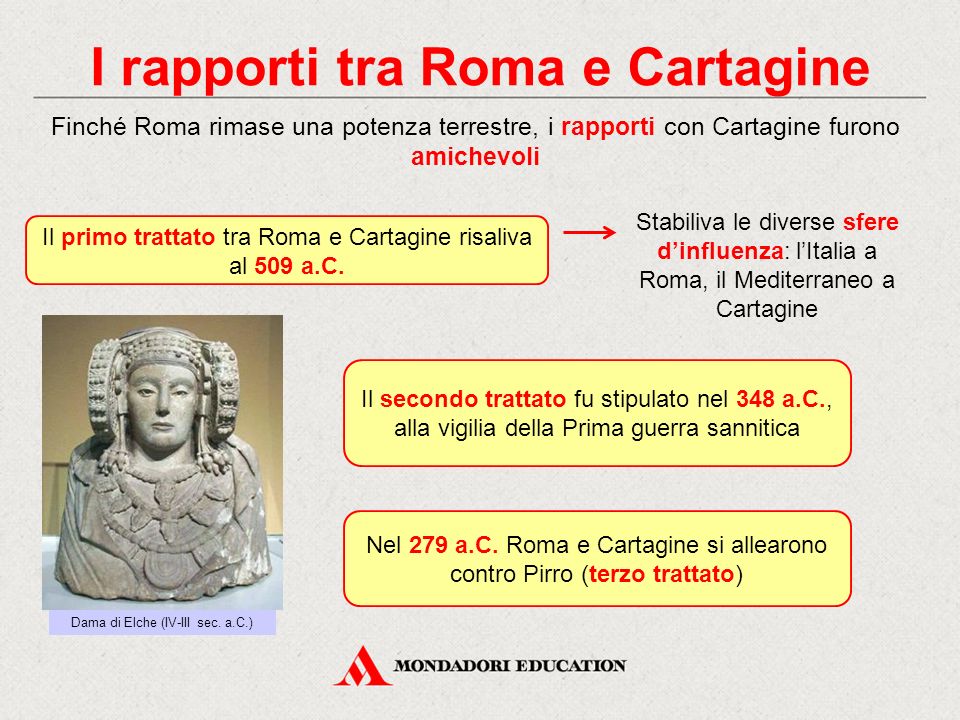 I rapporti tra Roma e Cartagine