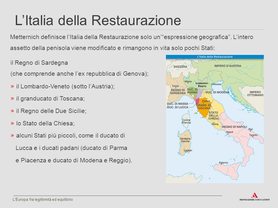 L’Italia della Restaurazione