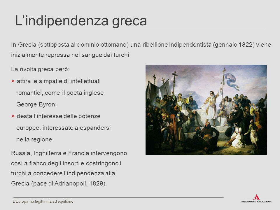 03/04/12 L’indipendenza greca.