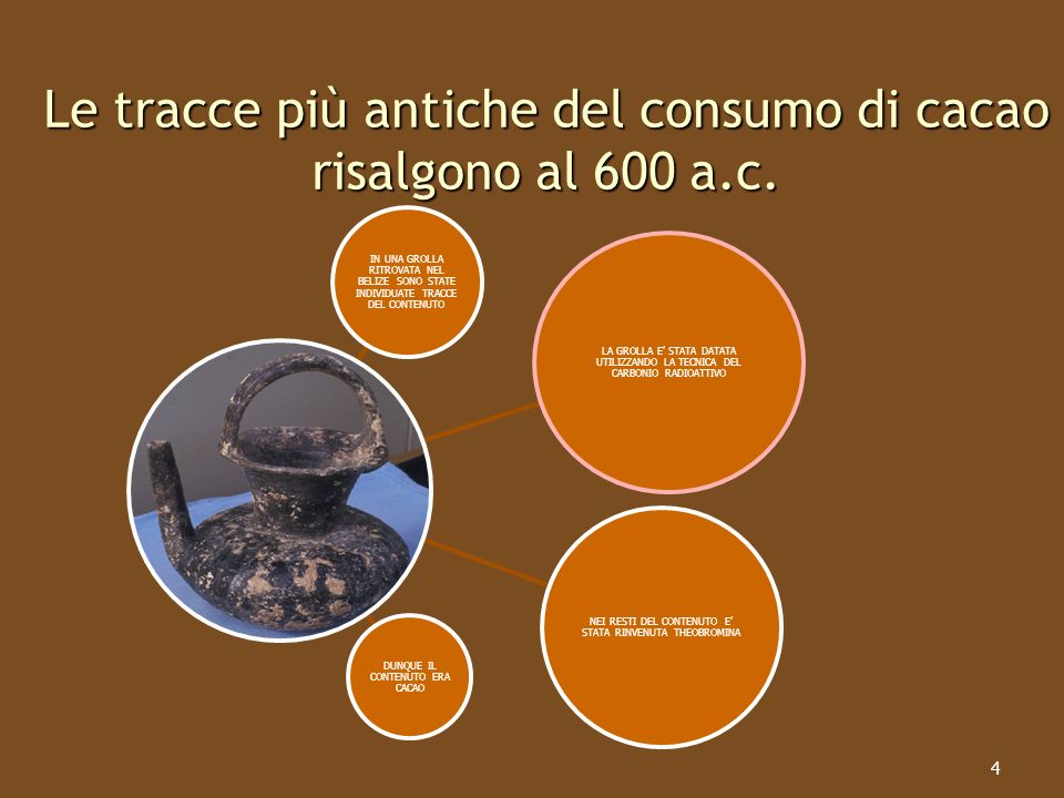Le tracce più antiche del consumo di cacao risalgono al 600 a.c.