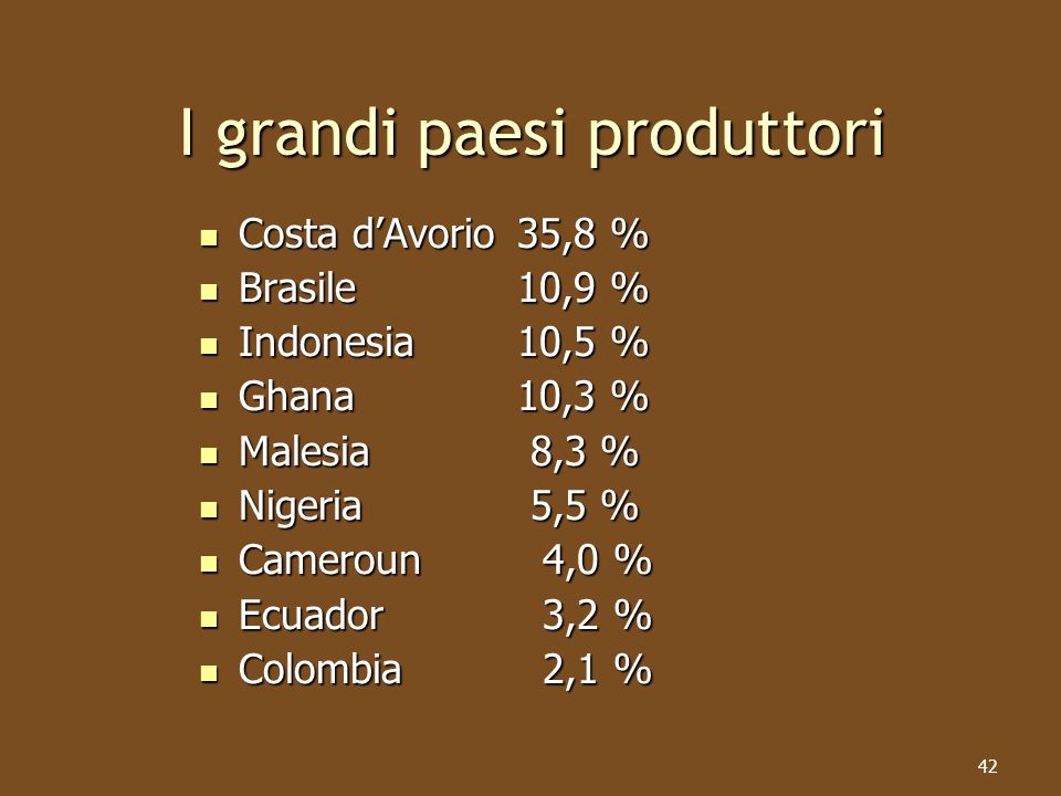 I grandi paesi produttori