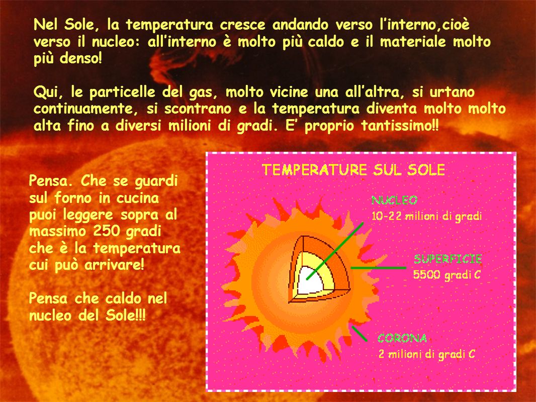 Nel Sole, la temperatura cresce andando verso l’interno,cioè verso il nucleo: all’interno è molto più caldo e il materiale molto più denso!