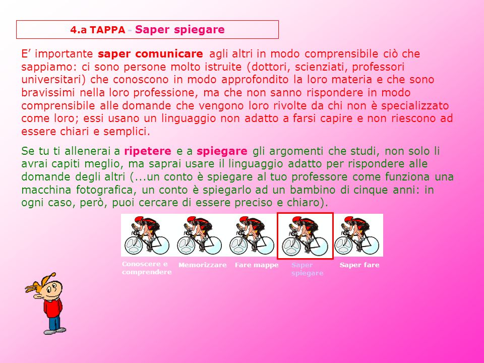 4.a TAPPA - Saper spiegare