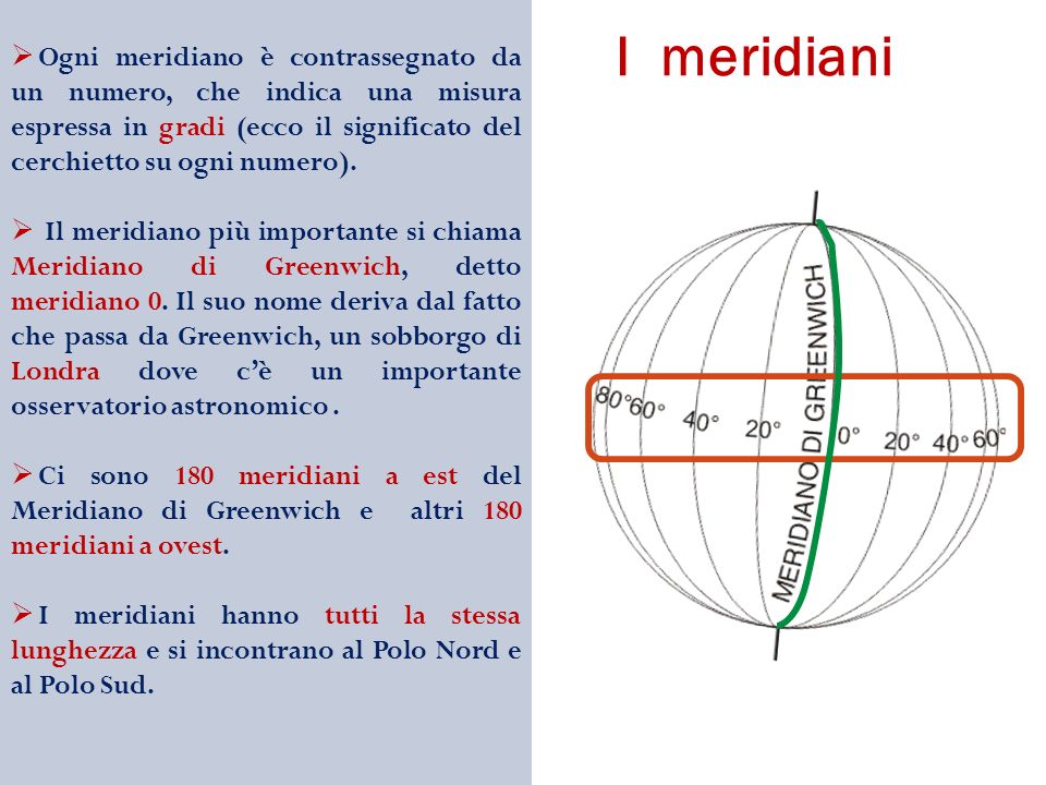 Ogni meridiano è contrassegnato da un numero, che indica una misura espressa in gradi (ecco il significato del cerchietto su ogni numero).