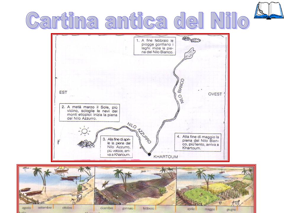 Cartina antica del Nilo